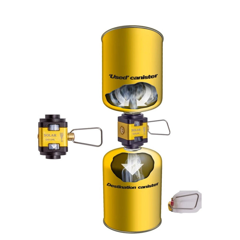 Plynový spojovací ventil